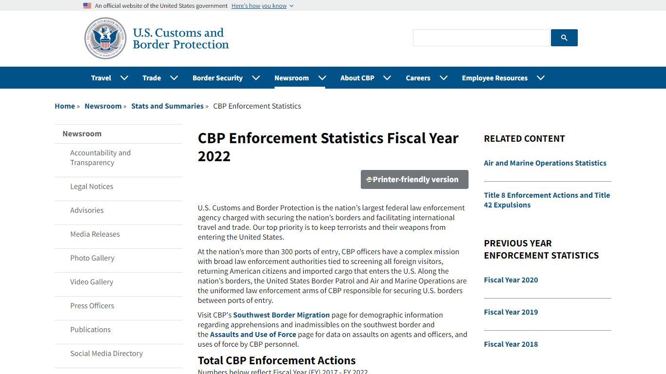 CBP Enforcement Statistics Fiscal Year 2022 | U.S. Customs and Border ...